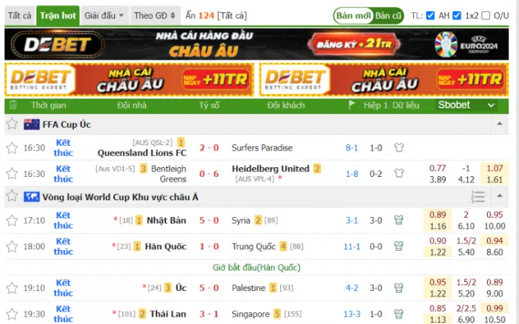 Kết Quả Bóng Đá 1 Kết quả bóng đá là thông tin then chốt, giúp bạn nắm bắt diễn biến trận đấu